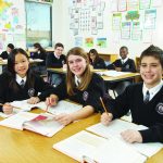 A Glance At Various Kinds Of Private Schools