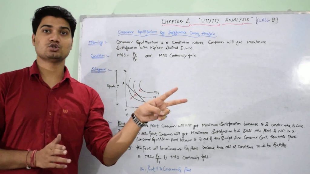 Consumer Equilibrium with Utility Analysis